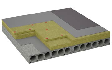 considerations of Clyffe Pypard flat roofing insulation